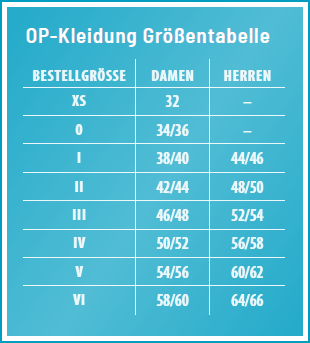 OP-Kleidung Größentabelle